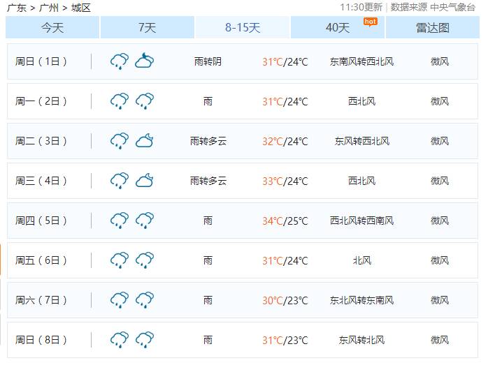 2024年新澳門今晚開獎(jiǎng)結(jié)果,靈活解析設(shè)計(jì)_移動(dòng)版40.770