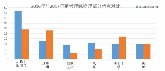 4949精準澳門彩最準確的,全面數(shù)據(jù)應(yīng)用分析_超值版72.781