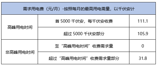 星河漫游 第2頁(yè)