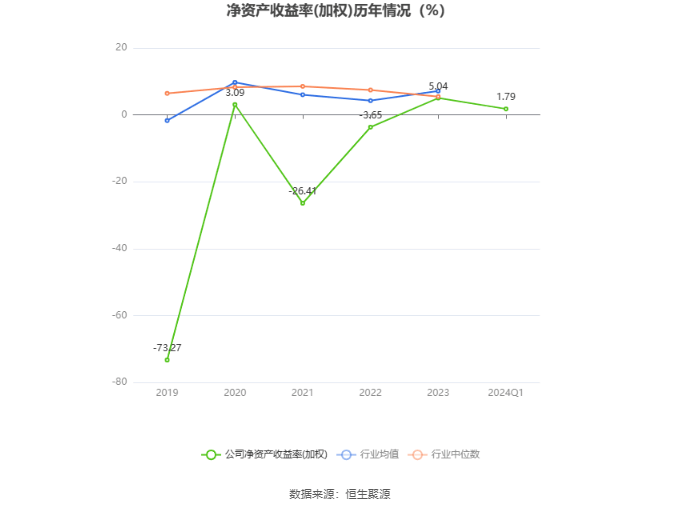 2024年澳門六開彩開獎(jiǎng)結(jié)果直播,穩(wěn)定解析策略_AR78.877