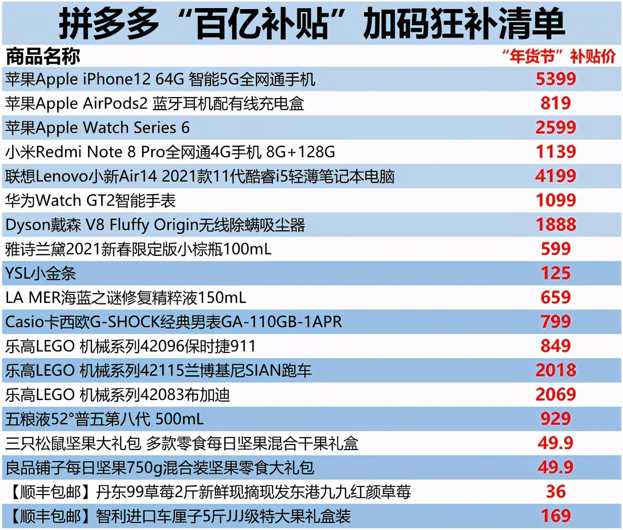 2024澳門天天開好彩大全65期,精細(xì)設(shè)計(jì)計(jì)劃_云端版12.739