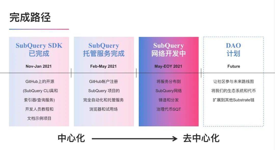 2024最新奧馬免費資料生肖卡,實地考察數(shù)據(jù)分析_薄荷版75.922