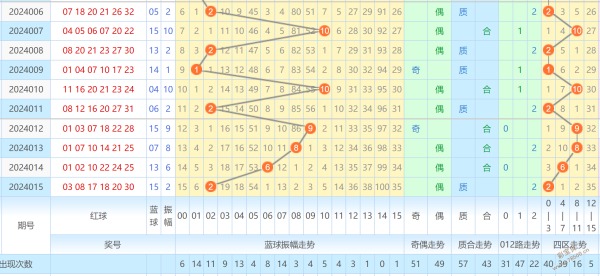 2024一肖一碼100精準大全,多元方案執行策略_頂級款66.304