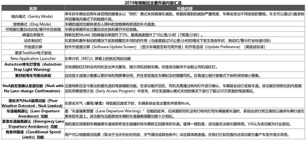 熱點 第474頁