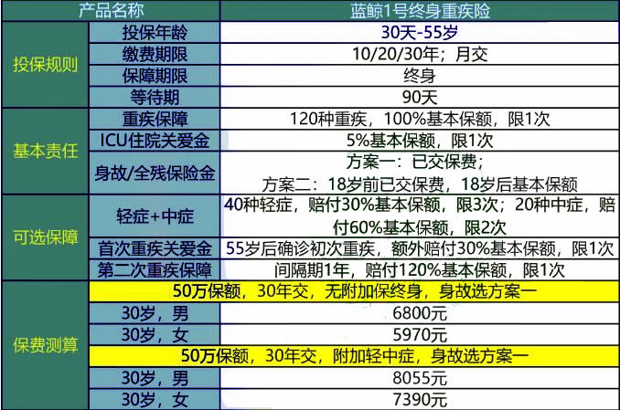 新澳門2024開獎(jiǎng),專家解析意見_set83.385