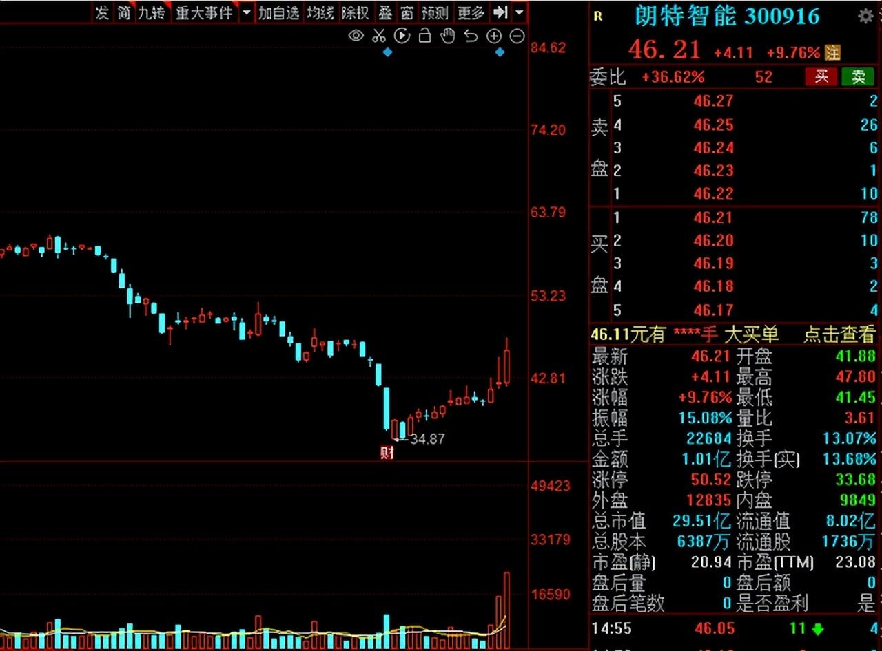 集友股份最新消息全面解讀，集友股份最新動態(tài)全面解讀