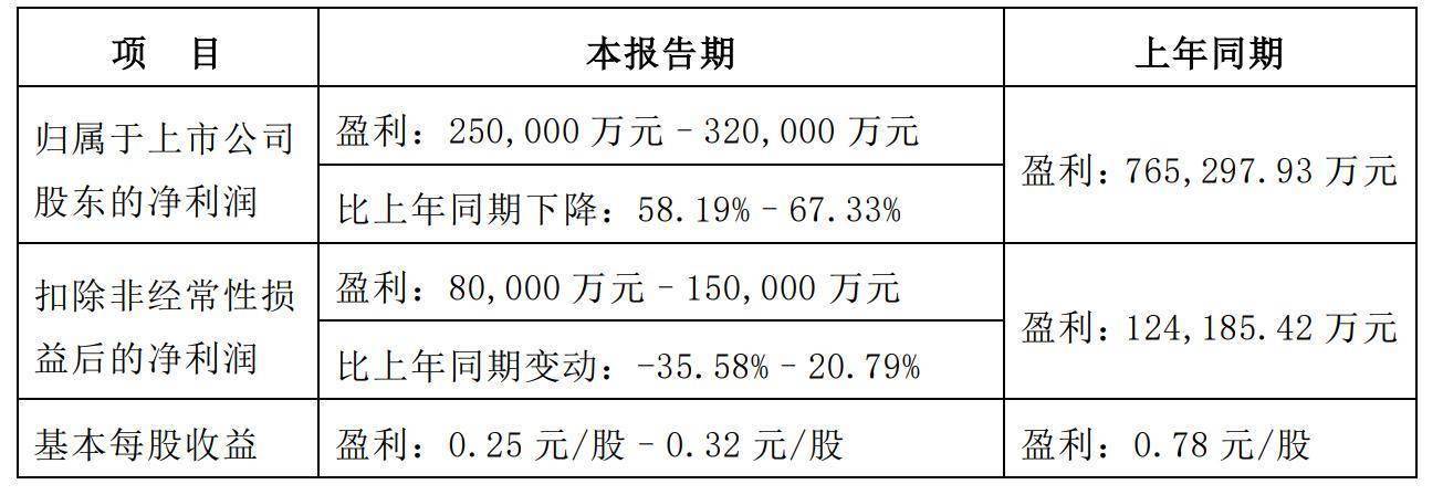 2024新澳資料大全免費(fèi)，高效策略設(shè)計(jì)_Executive67.58.25