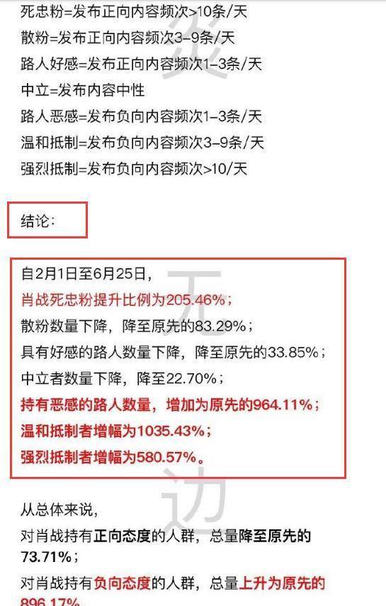 澳門三肖三碼精準(zhǔn)1OO%丫一,連貫性執(zhí)行方法評(píng)估_2D35.951