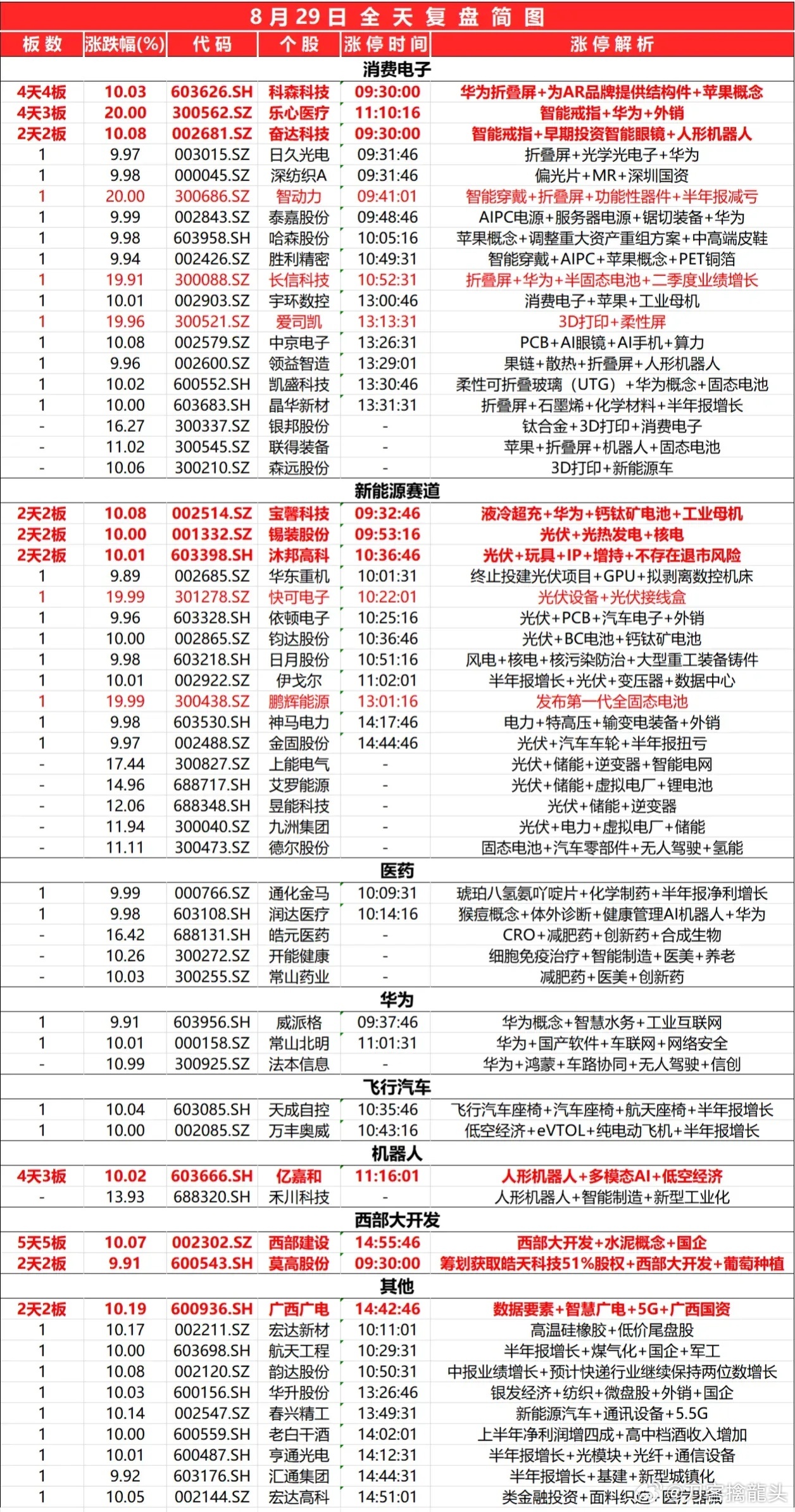 2024新奧今晚開什么號,迅速執(zhí)行解答計劃_VIP18.608