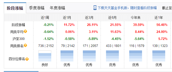 新澳天天開獎免費(fèi)資料查詢,實(shí)地驗(yàn)證數(shù)據(jù)應(yīng)用_U50.374