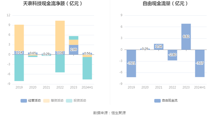 2024新澳免費(fèi)資料大全，持續(xù)解析方案_Prime16.52.16