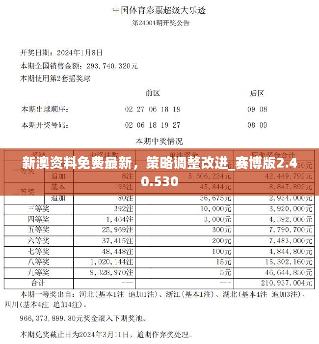 新澳今天最新資料2024,廣泛方法評估說明_體驗(yàn)版68.985