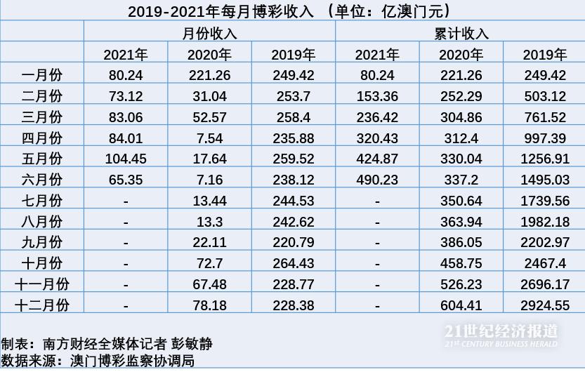 澳門天天彩期期精準(zhǔn)龍門客棧，現(xiàn)狀解析說明_WP版71.71.51