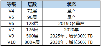 2024新澳門免費(fèi)原料網(wǎng)大全,實(shí)證解答解釋定義_錢包版90.800