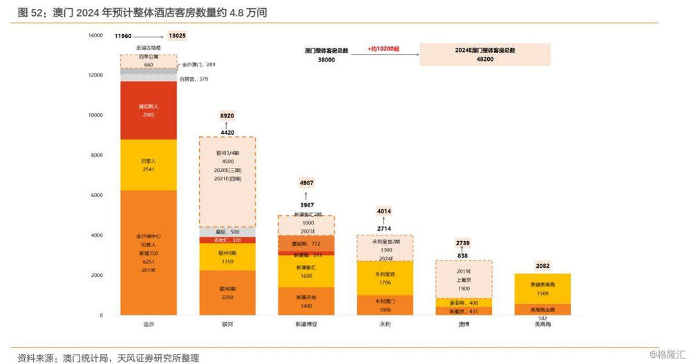 2024年澳門最新正版免費大全，實地執(zhí)行分析數(shù)據(jù)_冒險版38.21.83