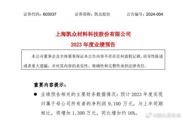 凱眾股份最新消息全面解析，凱眾股份最新消息全面解讀