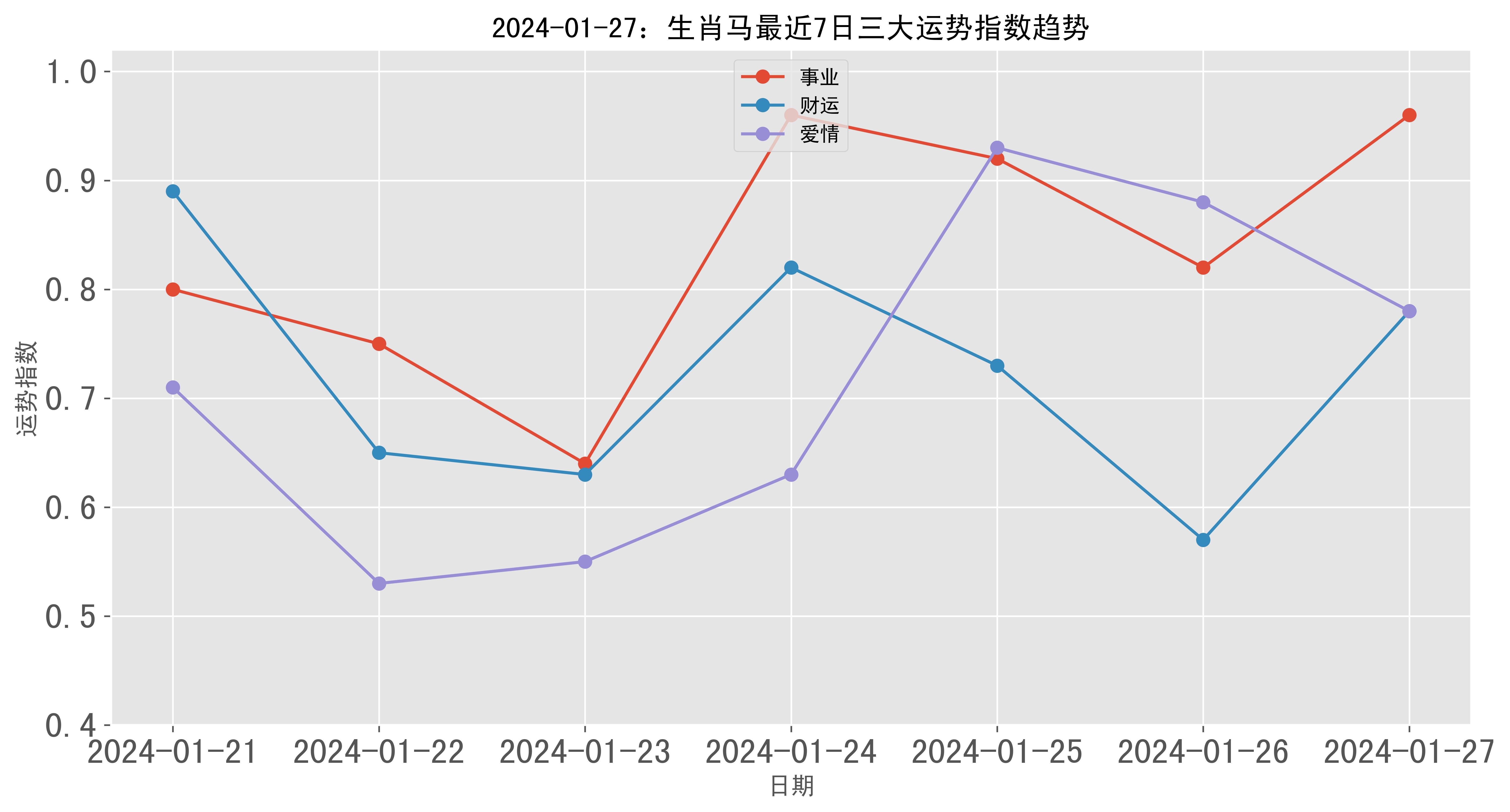 揭秘2024年一肖一碼,權(quán)威方法推進_M版87.343