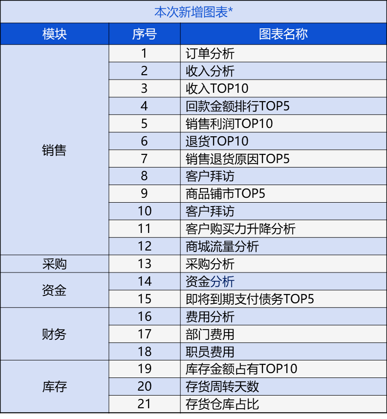 7777788888最新的管家婆,深入應(yīng)用解析數(shù)據(jù)_免費版89.479