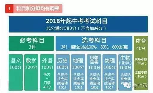 2024新澳精準(zhǔn)資料，最新方案解析_影像版85.18.43