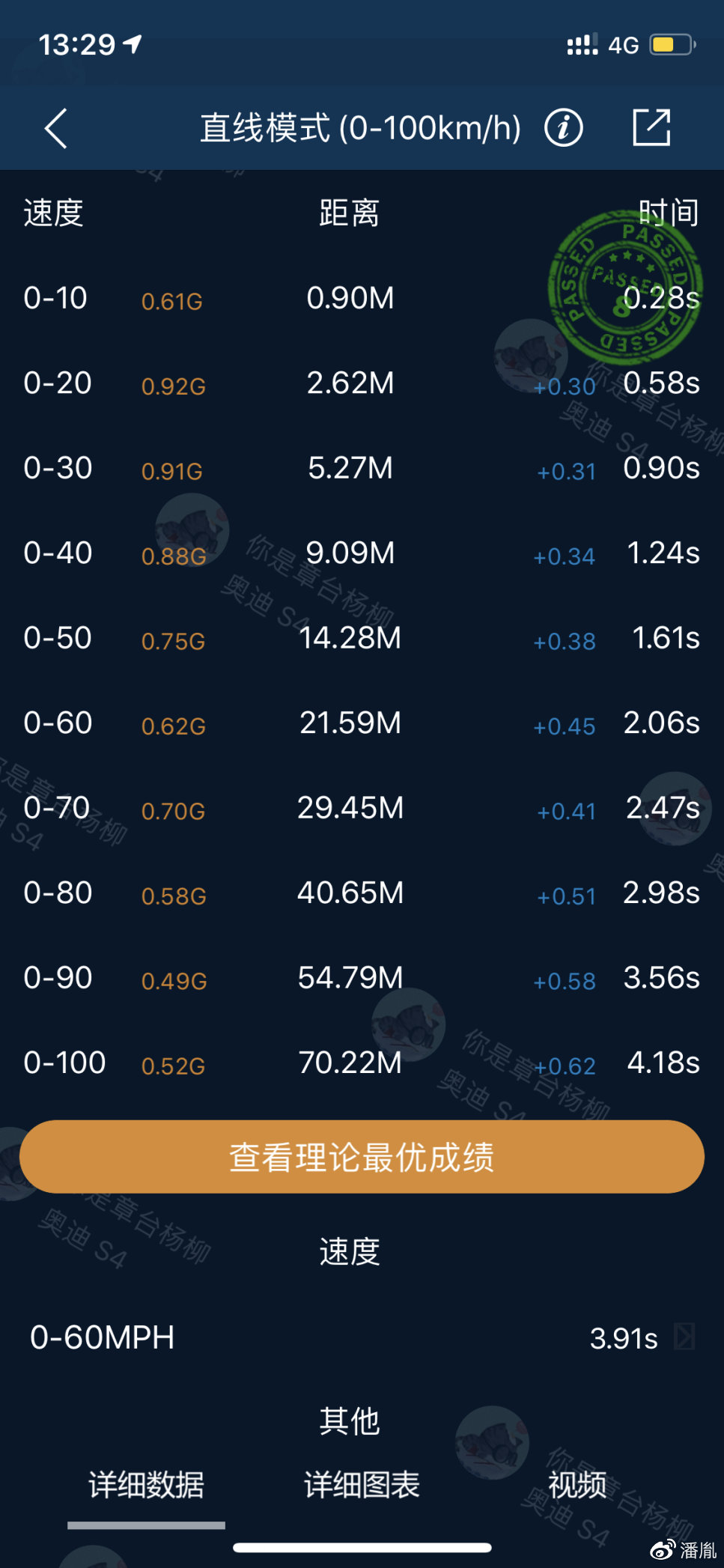 揭秘提升一肖一碼100,實(shí)際數(shù)據(jù)說(shuō)明_Premium83.243