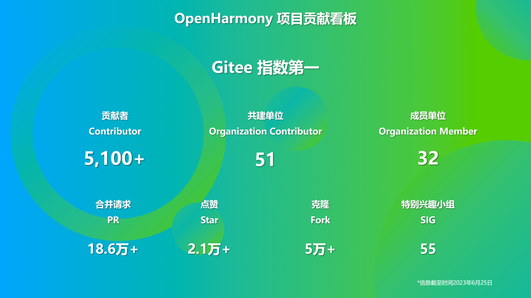 2024澳門(mén)六今晚開(kāi)獎(jiǎng)直播,定制化執(zhí)行方案分析_Harmony57.777