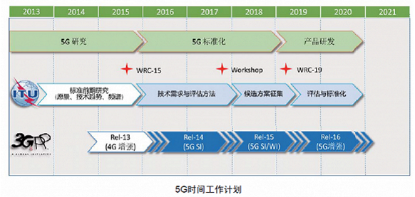 2023澳門正版資料免費(fèi)公開，系統(tǒng)解答解釋定義_6DM93.7.88