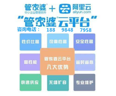 7777788888管家婆老家,可靠設(shè)計(jì)策略解析_C版61.509