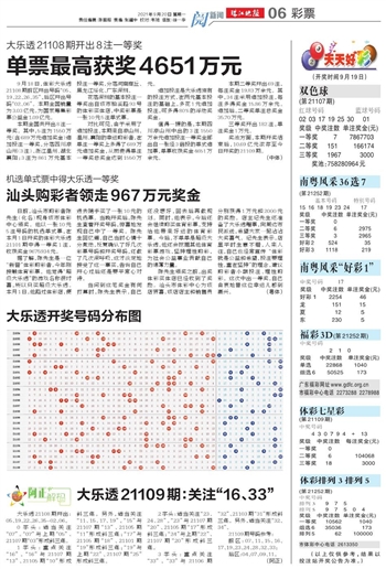 2024天天開好彩大全,綜合研究解釋定義_冒險(xiǎn)版36.473