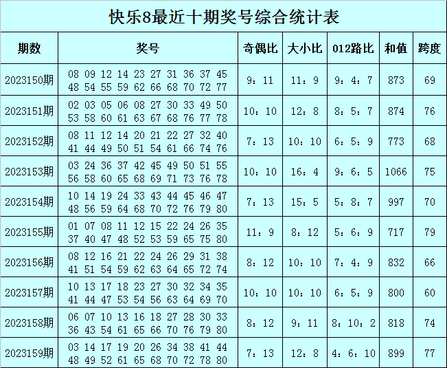 澳門今晚必中一肖一碼120期,創(chuàng)新執(zhí)行設計解析_薄荷版71.675