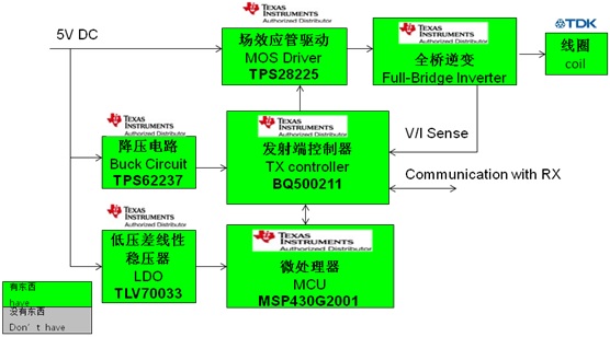 新奧天天免費(fèi)資料單雙中特,穩(wěn)定策略分析_Tizen12.320