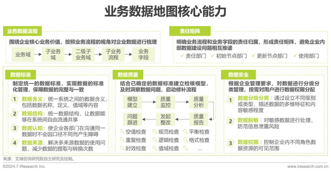 管家婆必中一肖一鳴，數(shù)據(jù)整合執(zhí)行計劃_9DM28.97.32