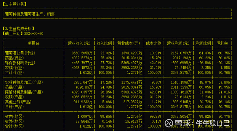 莫高股份最新消息全面解析，莫高股份最新動態(tài)全面解讀