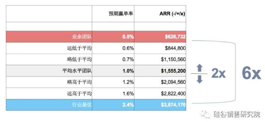 2024澳門天天六開好彩,數(shù)據(jù)設(shè)計驅(qū)動策略_V77.663