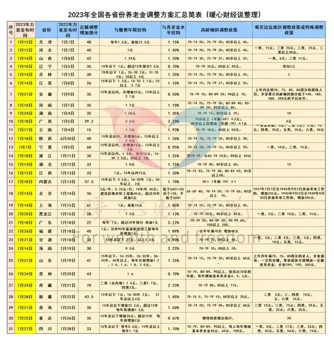 新澳天天開獎資料大全最新54期,全面理解執(zhí)行計劃_鉑金版79.93