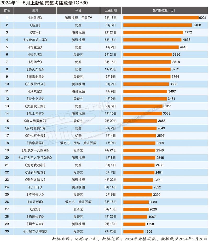 2024年澳門正版免費(fèi)大全,專家解析說明_D版20.104