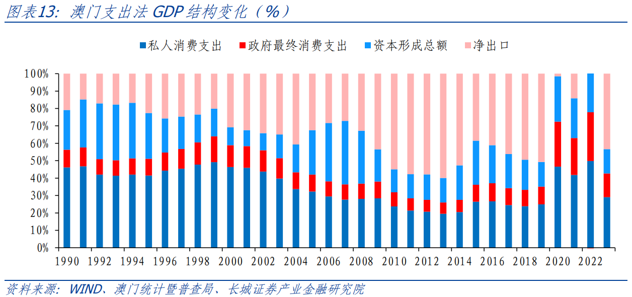 澳門內(nèi)部資料和公開資料，數(shù)據(jù)分析決策_(dá)SP45.27.94