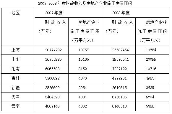 2024新奧正版資料免費大全，實證解答解釋定義_AR版8.71.4