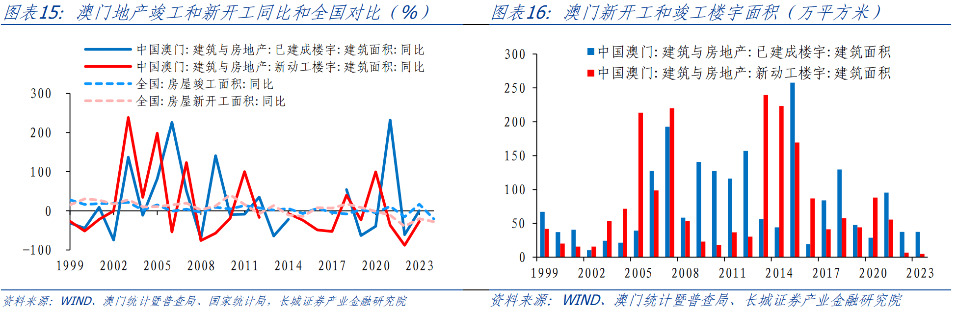 7777788888奧門,實(shí)地考察數(shù)據(jù)策略_策略版57.10