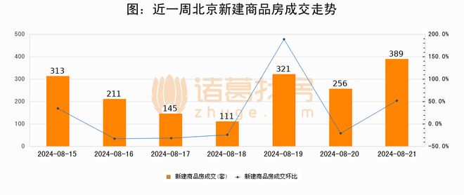 2024新澳門(mén)天天彩資料大全,創(chuàng)新計(jì)劃設(shè)計(jì)_運(yùn)動(dòng)版67.721