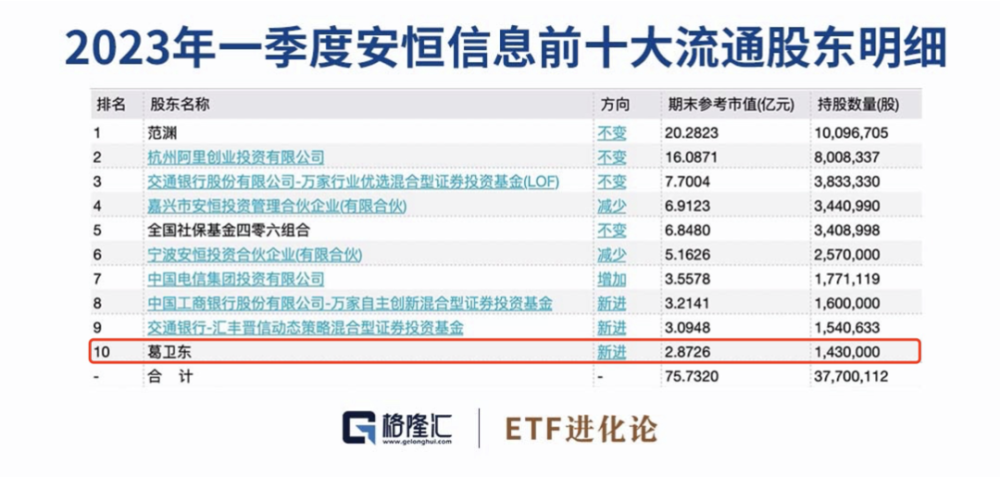 推薦 第265頁