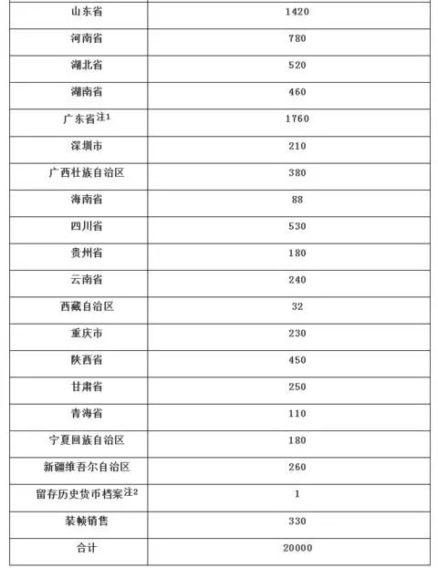 2024新澳好彩免費(fèi)資料查詢,高速方案解析響應(yīng)_Ultra13.595