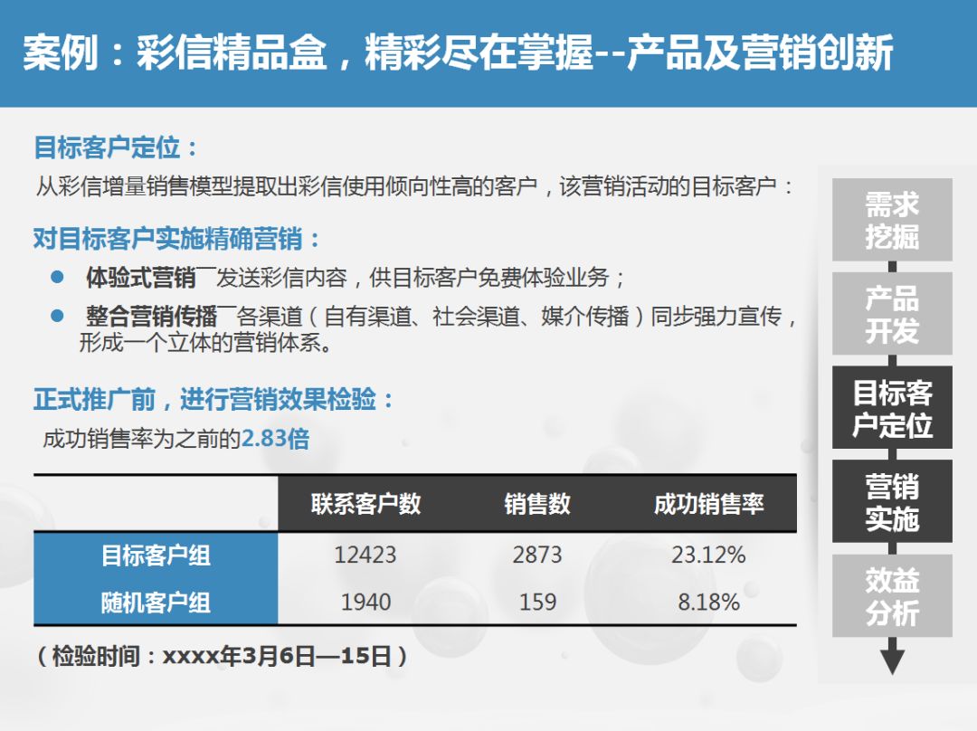 澳門免費資料精準(zhǔn)大全!,全面執(zhí)行數(shù)據(jù)方案_C版32.527