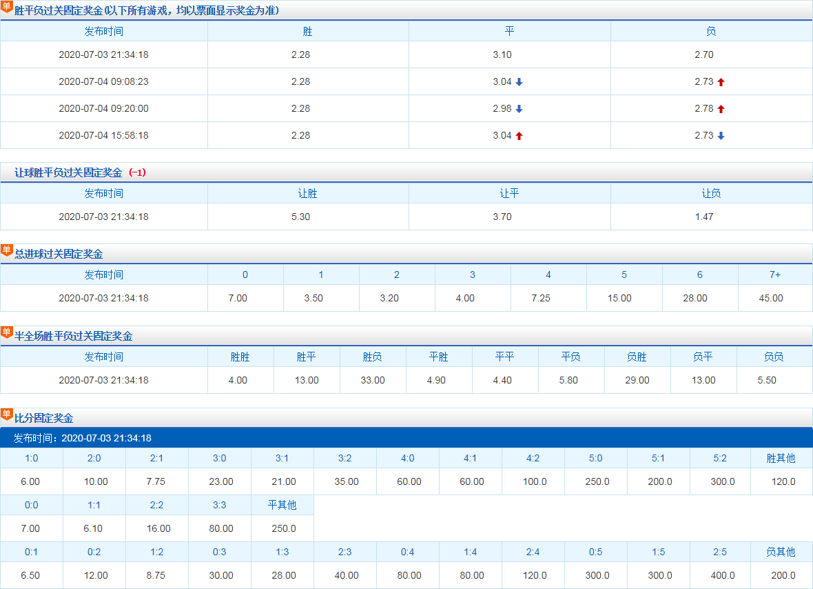 新澳內(nèi)部資料精準(zhǔn)一碼，數(shù)據(jù)引導(dǎo)執(zhí)行計(jì)劃_限定版18.96.55