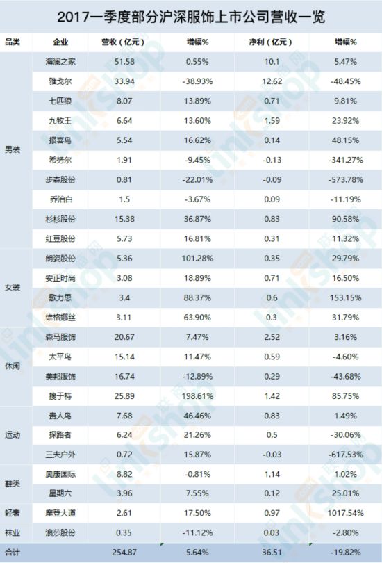 新澳精準資料免費提供網，收益解析說明_復刻款18.79.72