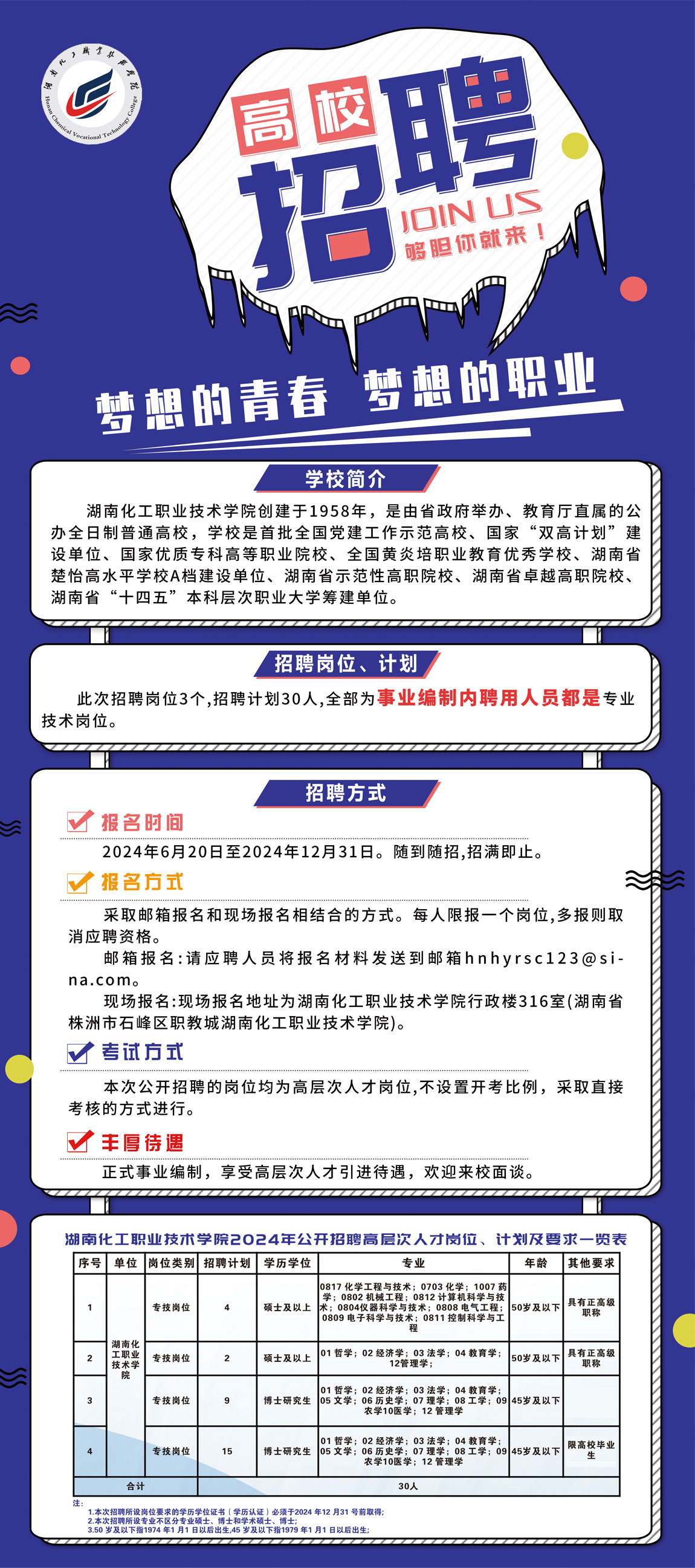 文登招工信息最新招聘動態，文登最新招工信息及招聘動態更新