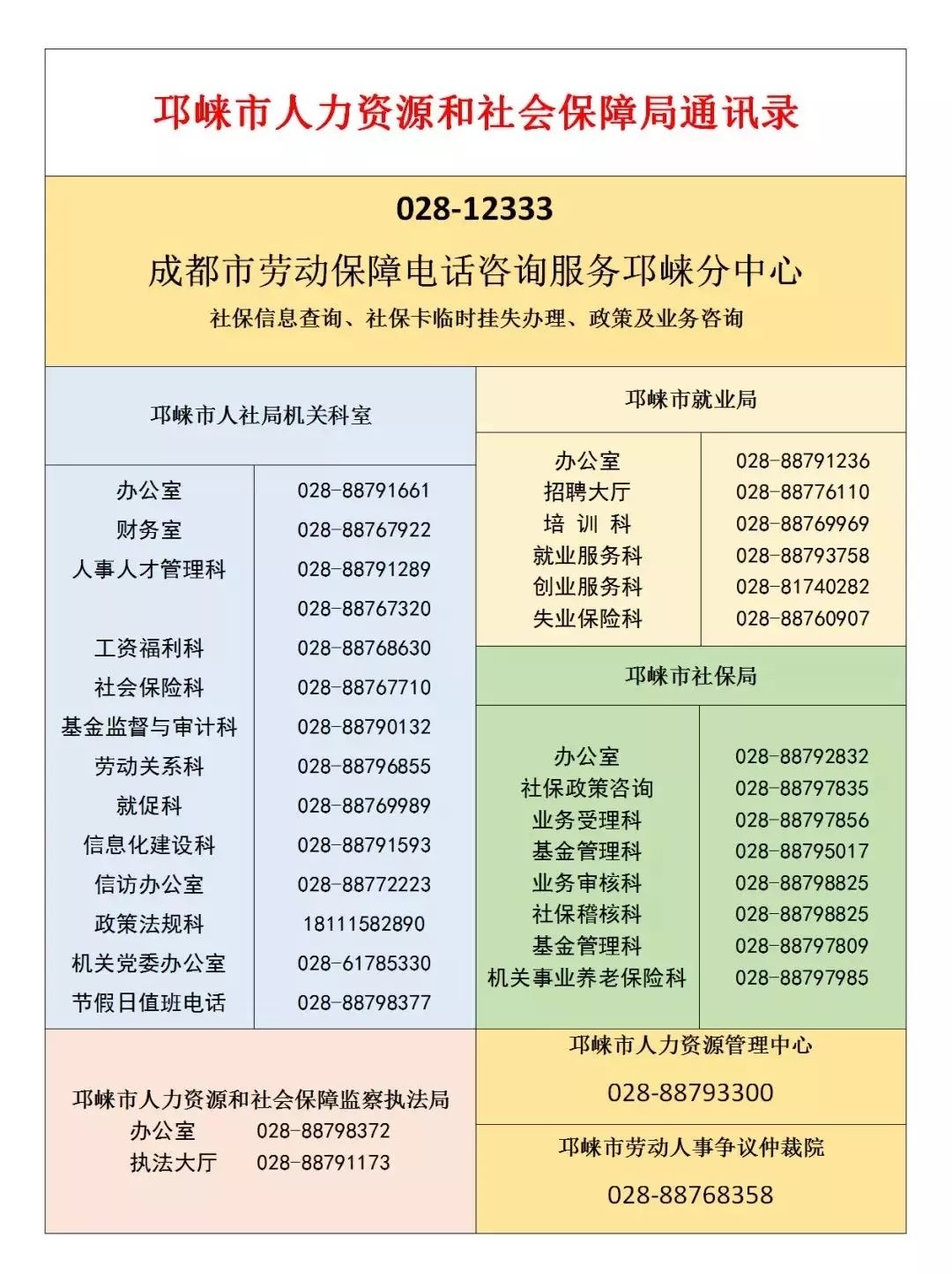 邛崍?jiān)诰€最新招聘信息，邛崍?jiān)诰€最新招聘信息匯總