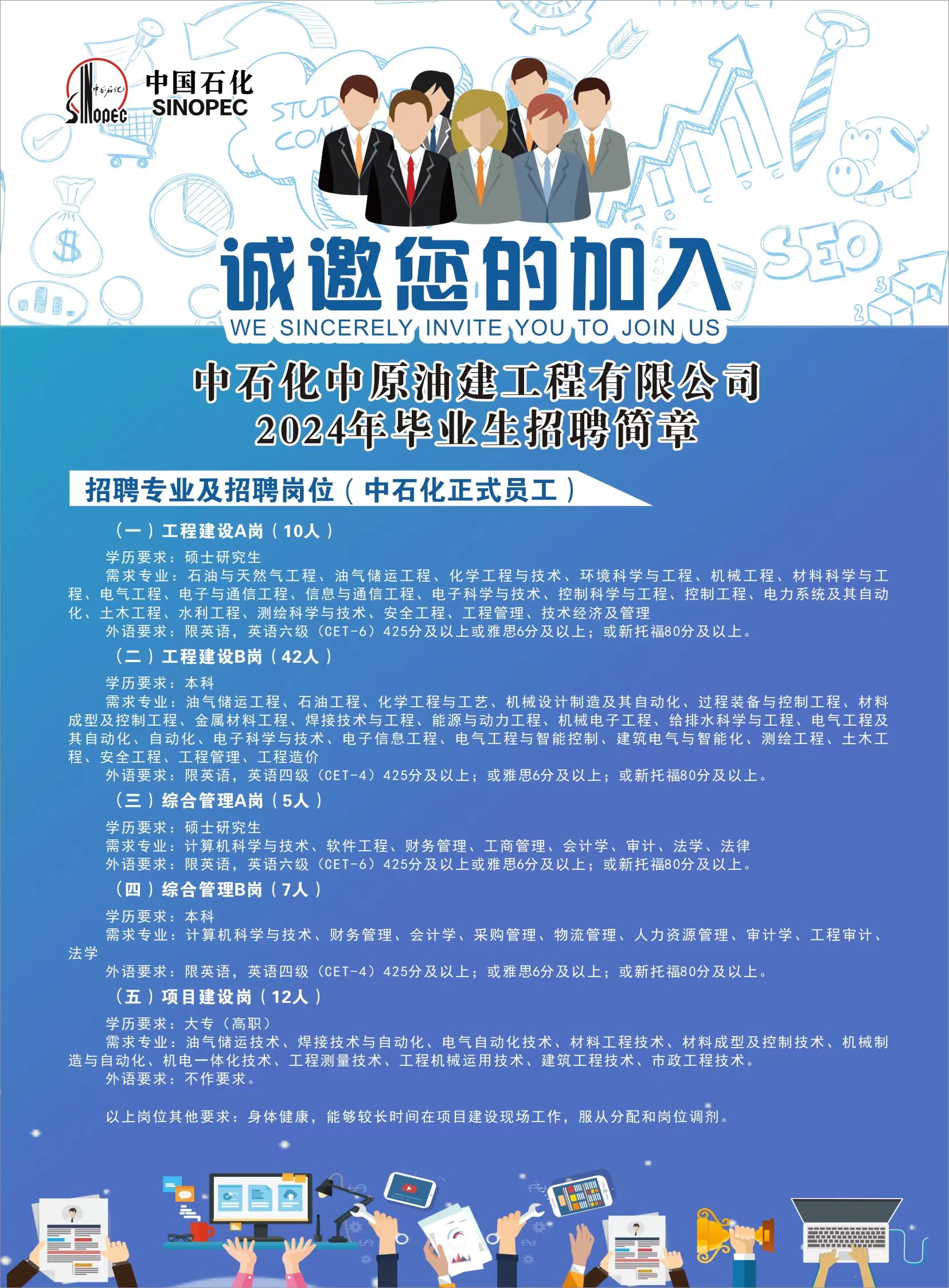 中石化招聘網最新招聘信息概覽，中石化招聘網最新崗位招聘信息概覽