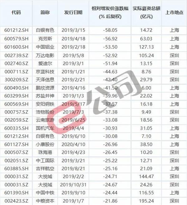 中國(guó)鋁業(yè)最新股價(jià)動(dòng)態(tài)及市場(chǎng)影響分析，中國(guó)鋁業(yè)最新股價(jià)動(dòng)態(tài)與市場(chǎng)影響深度解析