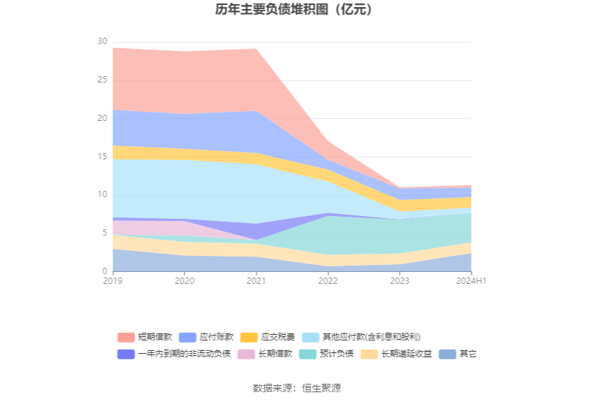 2024新澳資料免費(fèi)資料大全,數(shù)據(jù)設(shè)計(jì)驅(qū)動執(zhí)行_YE版10.527