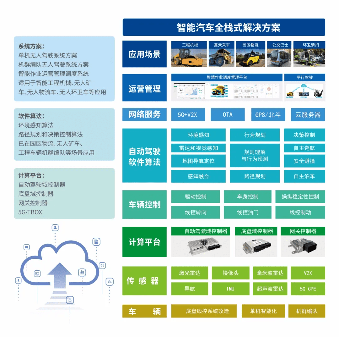 推薦 第453頁(yè)